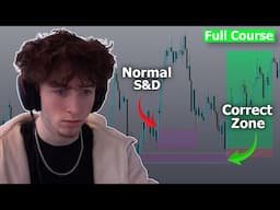 Liquidity Supply & Demand Scalping Strategy FULL COURSE (Updated 2025)