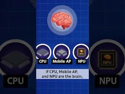 Meet the Chips: Your Phone's Brain & Eyes