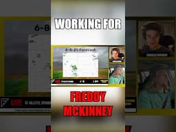 Working For Freddy McKinney #stormchasing #tornado #weather