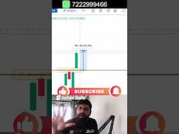 Paid Secret Swing Strategy....
