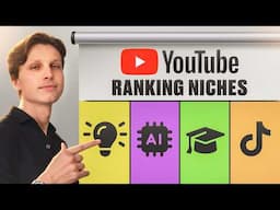 Ranking Faceless YouTube Niches [Tier List]