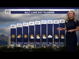 Evening forecast June 15, 2025