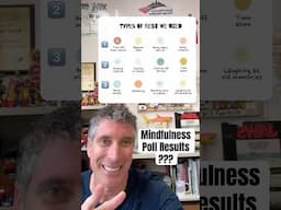 The Rest We Need? Mindfulness Poll Results 🧠