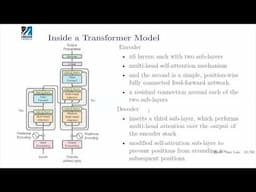 LLM transformer architecture