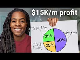 I’m 29 and Financially Free —Here’s Exactly How I Did It