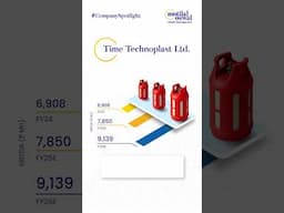 Company Spotlight