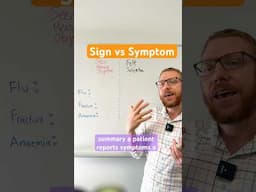 #Sign vs #Symptom