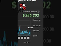 1 Billion views = $?