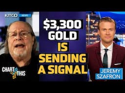 Gold’s New Base Signals Next Big Move as Rare Rally Pattern Emerges on Charts | Gary Wagner