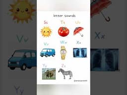 Download Levelup English with Ramani App forpdf #levelupphonics #shorts #phonics #teachinglistening