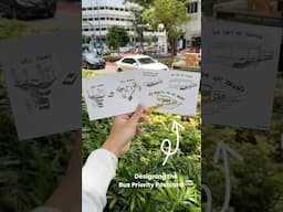 Designing a Bus Priority Postcard 🚌 #transitpriority