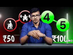 5 Powerful Trading Habits that Changed My Life