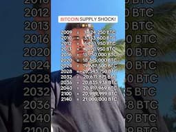 BITCOIN SUPPLY SHOCK! 😳 #crypto #bitcoin #btc