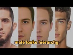 The REAL Male Looks Scale