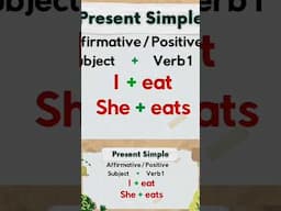 Present Simple | How the Present Simple is formed #englishtensesforbeginners #verbtenses