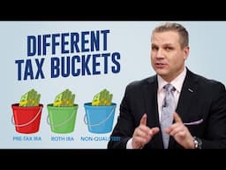 What is Tax Diversification And How Does It Work? (With Case Study)