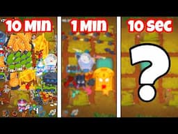 10 Minute vs 1 Minute vs 10 Second Freeplay Defense