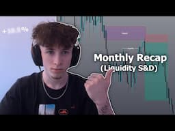 My 'Liquidity Supply & Demand' Monthly Trades Recap (April 2025)