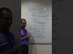 Perspektif kita dalam kontek melihat perkara Fardhu?