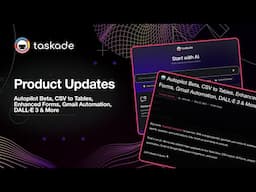 Taskade Weekly Update – Autopilot, CSV Tables, Gmail + More