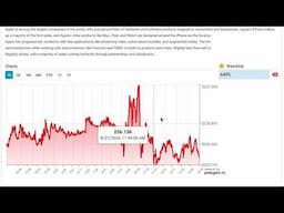 Portfolio Navigation