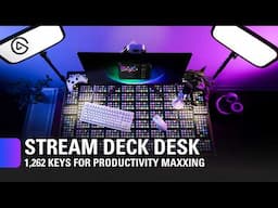 Elgato Stream Deck Desk Trailer