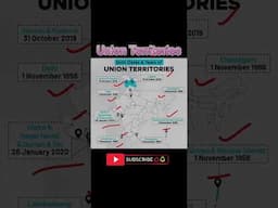Birth dates & Years of Union Territories