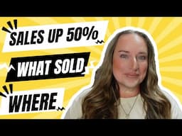 Online Sales Surge: Top Selling Products Selling Now on Platforms in 2025