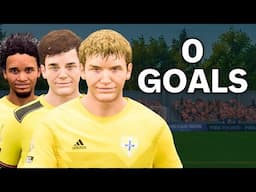 I Made The Perfect Defense To Destroy World Football