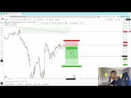 How I Traded US30 Step-by-Step | Live Trade Breakdown & Management