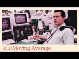 Testing a Moving Average Strategy with VectorBT on Stock Portfolio