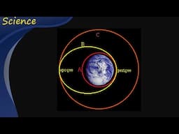 Scalars, Vectors, and Kinematics Oh My!