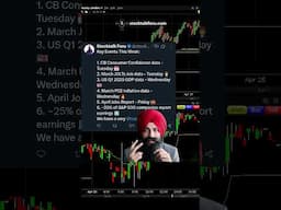 STOCK MARKET KEY EVENTS