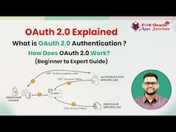🔒 OAuth 2.0 Explained | Why OAuth 2.0? | Security Issues with Passwords | OAuth Authentication | Fox