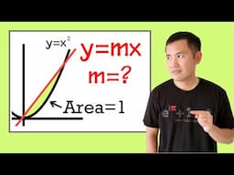 My calc 1 extra credit question