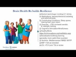 Healthy Aging Summit 2025 Nancy Isenberg: Supporting Cognition at Every Age