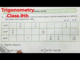 Trigonometry Practice Set 8.2 Geometry 9th Class9 Maths2 Explanation in Hindi