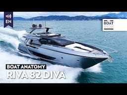 RIVA 82 DIVA - BOAT ANATOMY - The Boat Show