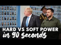 Hard vs. Soft Power explained in less than 90 seconds