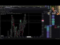 The BIG Market Monkey Roadmap and Future Plans Q&A
