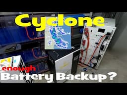 Truly Off-Grid thanks to Cyclone Alfred! Did we have enough battery backup?