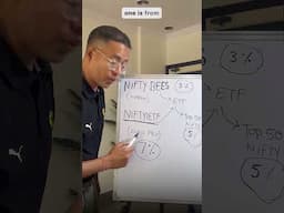 Before Buying the Stock Market DIP, Watch this!!