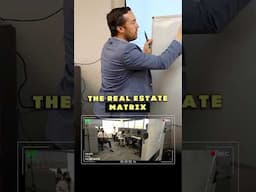 The Real Estate Matrix. Every real estate deal must have these 4 things!