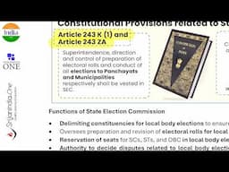 Polity and Governance, Important topics for Prelims Exam 2025