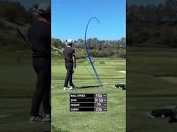These R7 Mini Driver setups are a hack...
