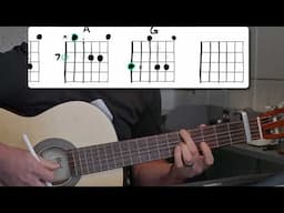 Father's Son Guitar Tutorial // Stephen Wilsion Jr