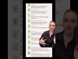 STOP OVEREATING with the hunger and fullness scale! | Edukale