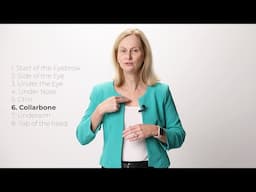 What are the Clinical EFT Tapping Points?