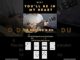 You'll be in my heart - NIKI  #ukulele #itsuukuleletutorial #tutorial #ukuleletutorials