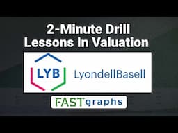 Lessons In Valuation:  2 Minute Drill - LyondellBasell industries (LYB) | FAST Graphs